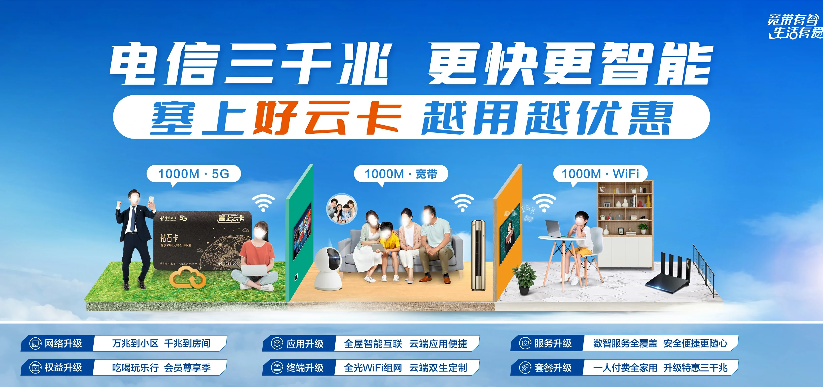 中国电信 怀远县电信宽带 宽带套餐